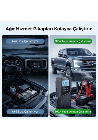 Yolda Kalmaya Son 5'i 1 Arada Akü Takviye Cihazı + Lastik Şişirme Kompresörü + Araç Süpürgesi Ve Powerbank