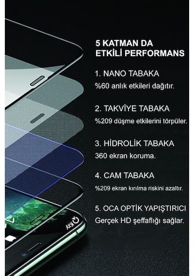 Samsung Galaxy A8 Plus 2018 ile Uyumlu Tam Kaplayan Fibernano Esnek Cam Ekran Koruyucu