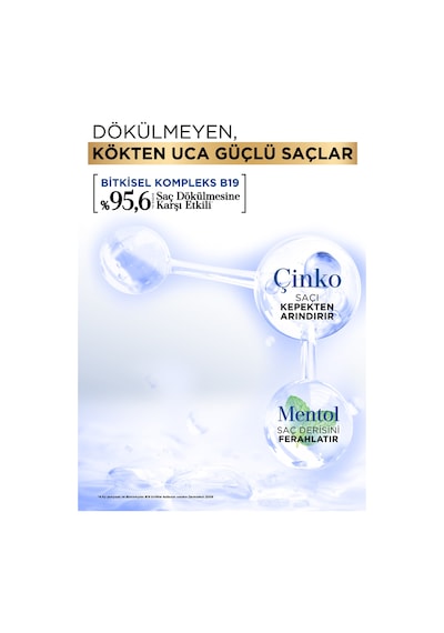 Bioblas Saç Dökülmesi + Kepek Karşıtı Şampuan – Çinko, Mentol, Kremli 360 ML