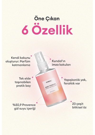 Kundal Blanc Pure Moist Body Mist 128 ML