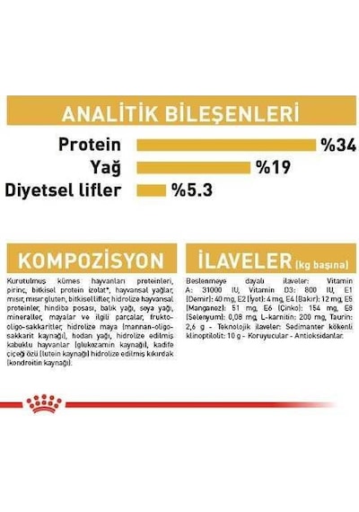 Royal Canin British Shorthair İçin Özel Irk Yetişkin Kedi Maması 400 Gr