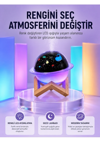 Usb İle Çalışan Projektörlü Aromaterapi Nemlendirici Masaüstü Kullanım İçin Uygun - Lisinya
