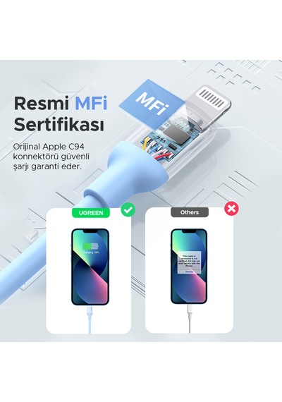 Ugreen Type-c To Lightning 3a Pd Mfi Sertifikalı Hızlı Şarj Ka...