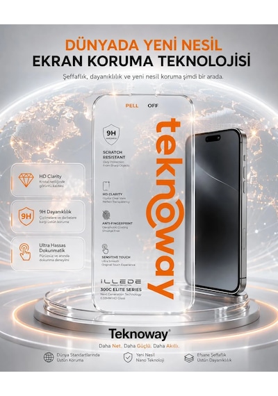 Teknoway İllede Apple Uyumlu iPhone 18 Pro Max / 17 Pro Max Ekran Koruyucu Tam Kaplama Şeffaf
