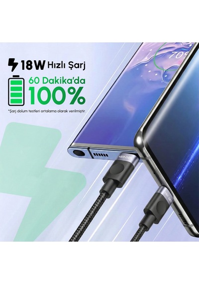 Ven-dens Vd-dcm03 Premium Usb-c Pd Hızlı Şarj Kablosu - 3 Metre