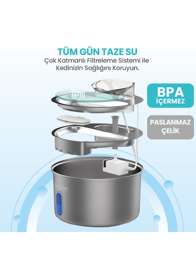 Haustier Wf009l-w Metal Tasarım Pencereli Otomatik Kedi Su Sebili,kedi Su Çeşmesi, Su Pınarı 3.5lt Geniş Hazne, Sus304 Çelik, Ultra Sessiz, Çok Katmanlı Filtrasyon