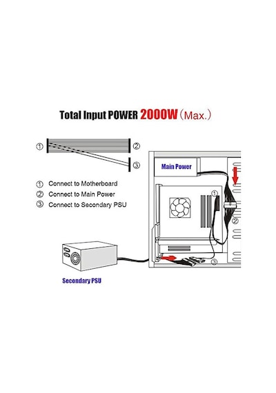 24 Pin Atx Dual Psu Çoklayıcı Adaptör Anakart Mining  Kablosu