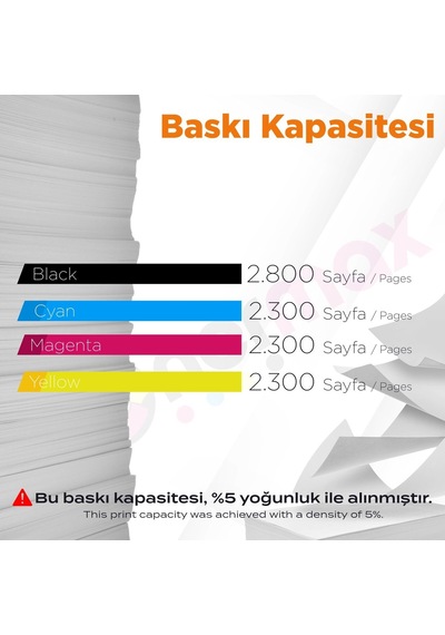 Hp 201x / Cf400x Uyumlu Toner 2'li Paket + 1 Siyah Hed...