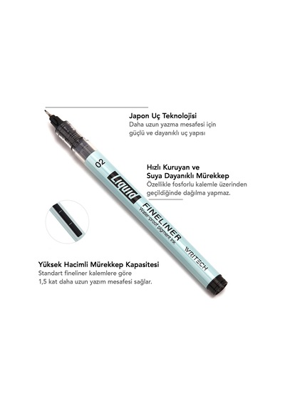Wrıtech W-704 Lıquıd Fınelıner 2,00mm Kalem - 12'li Kutu