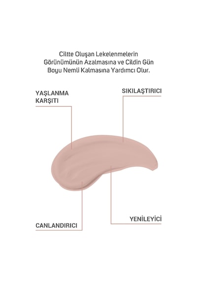 Clınıclab Leke Karşıtı Yüz Bakım Maskesi 150 Ml