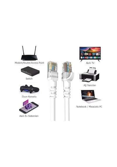 Derkab 30 Metre Cat6 Network-ağ-ethernet Kablosu Beyaz