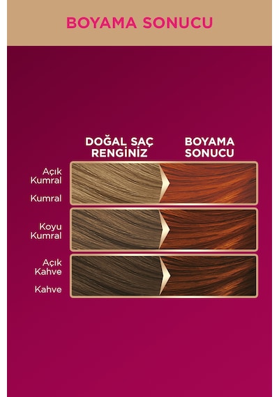 Palette Deluxe 7 - 77 Yoğun Parlak Bakır Saç Boyası (455871178)
