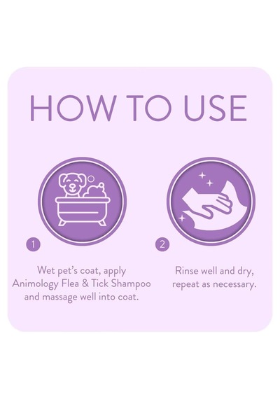 Animology Flea Tick Kene Ve Pire Önleyici Köpek Şampuanı 250 Ml