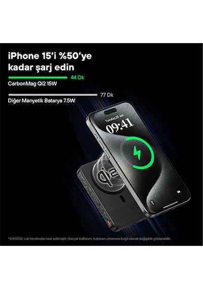 Sharge Carbonmag 10,000mah Magsafe Destekli Powerbank - Siyah