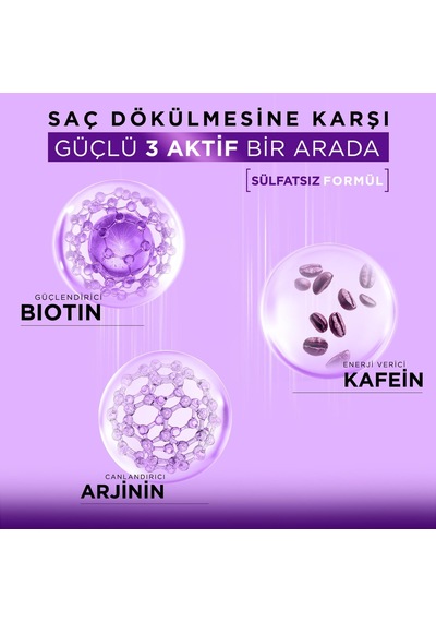 Kafein Arjinin Biotin Saç Dökülmesi Karşıtı Tonik 200 Ml Besleyici, Güçlendirici, Dökülme Karşıtı