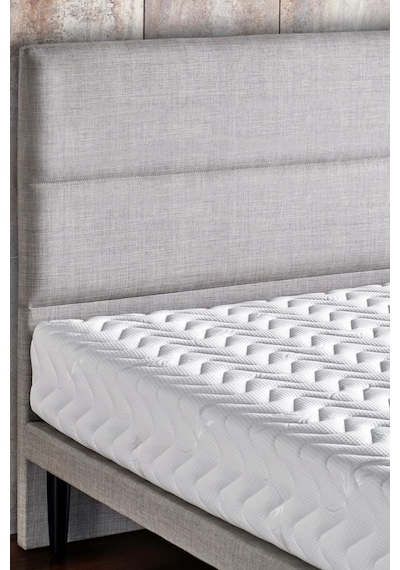 Niron Slim Pocket Yatak Seti - 180x200 Çift Kişilik Paket Yaylı Yatak, Metal Baza Ve Başlık Takımı
