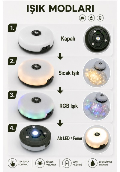 1200 Mah Bataryalı Çok Fonksiyonlu Kamp Lambası Ve 10 Metre Rgb Işık Şeridi