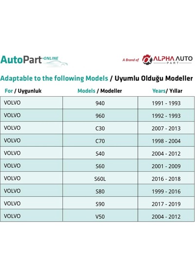Volvo Subaru İçin Çamurluk Tamponu İtmeli Klips - 1 Adet