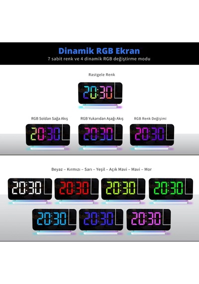Etashop Rgb Projeksiyonlu Çalar Saat -7ayna Led Dijital Saat Tavana Zaman Yansıtma Usb & Type C Şarj Siyah