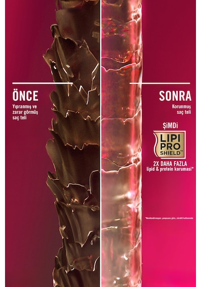 OGX Kırılma Karşıtı Keratin Oil Bakım Sülfatsız Kremi 385 ML