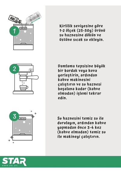 Kahve Makineleri, Sıcak Su Isıtıcıları Ve Kahve Değirmeni Temizleyici 250 Gr