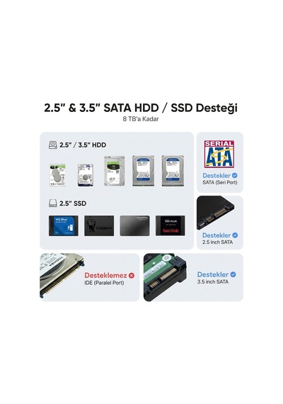 Juo Jhd32 Usb 3.0 Çift Yuvalı 2.5" Ve 3.5" İnç Sata Hdd Ssd Offline Clone Docking Station Klon Fonksiyonlu Disk İstasyonu