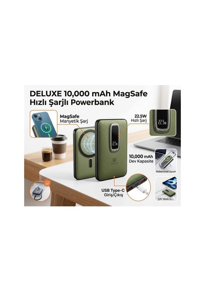 Megsafe Powerbank 10000 Mah Haki
