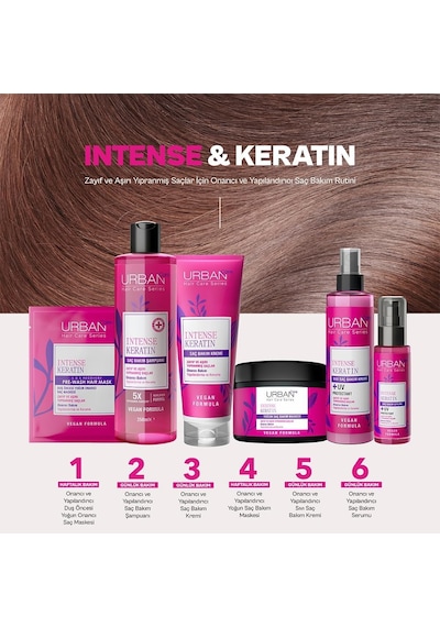 Ayrex Intense Keratin Yoğun Hasar Onarıcı Saç Bakım Şampuanı, 350 Mililitre, Vegan