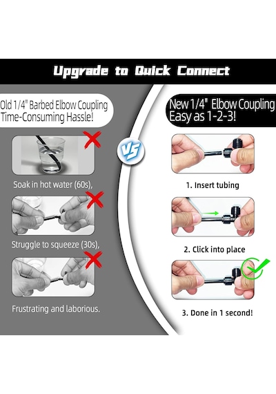 Tr 30'lu Paket Hızlı Bağlantı 1/4 Damla Sulama Dirsek Bağlantı Konnektörleri, 1/4 İnç Sulama Borusu İçin Evren