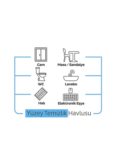 Premium Yüzey Temizlik Havlusu 100 Adet Çamaşır Suyu