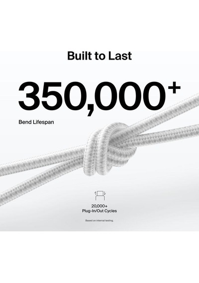 Belkin Cab025hq2mwh Boostcharge Pro 240w Usb-c To Usb-c Örgülü Kablo 2m - Beyaz