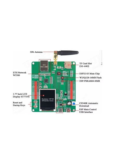 Esp32-s3 W5500 Ethernet N16r8 1.77 İnç Lcd Ekranlı Wifi Bluetooth Geliştirme Kartı