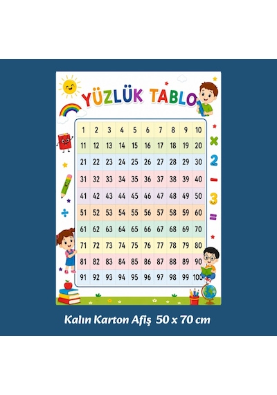 Yüzlük Tablo Karton Afiş 50 X 70 Cm Tüm Yaşlar