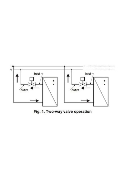 Honeywell Mt4-230-Nc Fancoil Motor - 220V-Normalde Kapalı - Stro