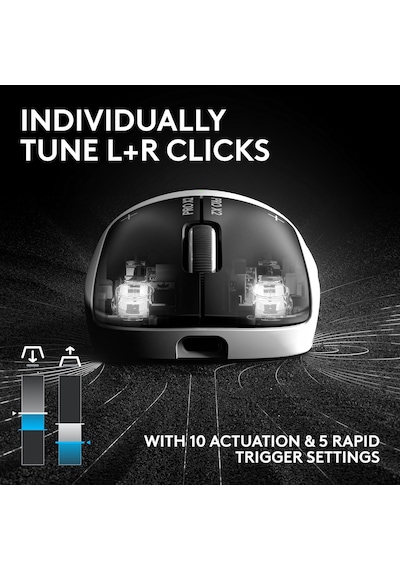 Logitech G Pro X2 Superstrike 910-007777 44.000 Dpı 8khz. Lightspeed Şarjlı Optik Kablosuz Oyuncu Mouse Logitech G Pro X2 Superstrike 910-007777 44.000 Dpı 8khz. Lightspeed Şarjlı Optik Kablosuz Oyuncu Mouse
