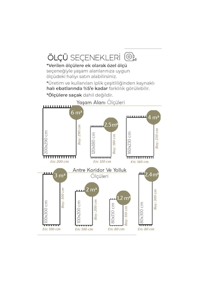 Aries Home Tavşan Tüyü Yumuşak Keçeleşmez Dekoratif Bubble İthal Kalite Post Halı K