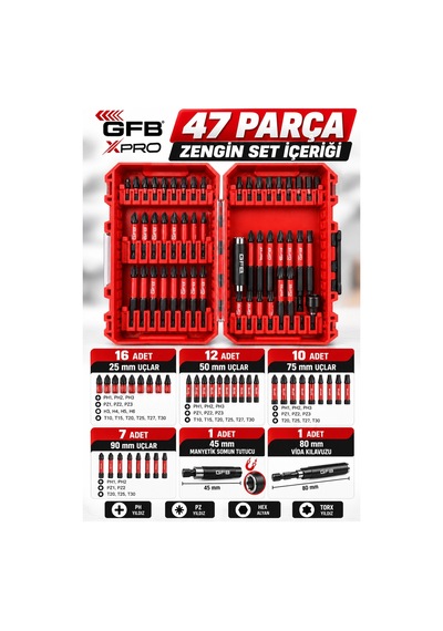Gfb Xpro 47 Parça Darbeli Tornavida Ucu Seti 25/50/75/90 Mm Ph Pz Hex Torx Uçlar, Manyetik Somun T