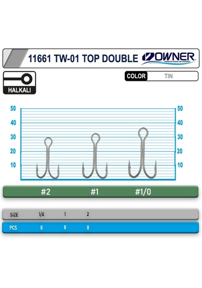 Cultiva 11661 Top Double Ikili Iğne (416518192)