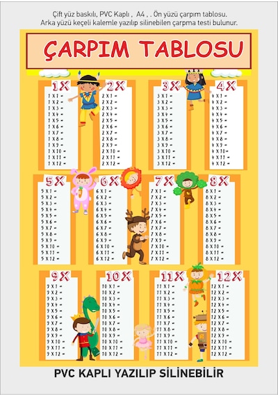Yaz Sil Pvc Kaplı Çarpım Tablosu Öğrenme Kartı A4