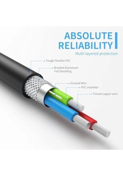 Tr Px-usb10 1 Metre Usb To Usb Erkek Kablo, Usb-a Erkek Erkek Bağlantı Kablosu, Notebook Soğutucu Usb Kablosu, Usb Fa Diğer