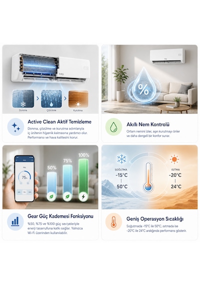 Kaira DTXR50A 18000 BTU/h A++ Wifi Inverter Duvar Tipi Klima (Montaj Dahil)