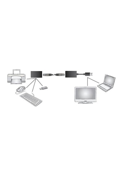 Assmann Da 70141 Digitus Usb 2.0 Mesafe Uzatma Cihazı