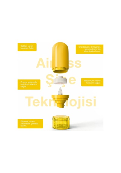 Citrus Spark C Vitamini Serum 30 Ml Aydınlatıcı, Nemlendirici Serum