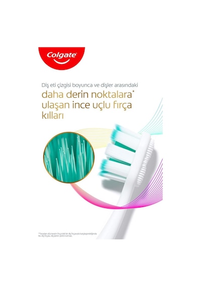 Colgate Total Foaming Clean 1+1 Yumuşak Diş Fırçası