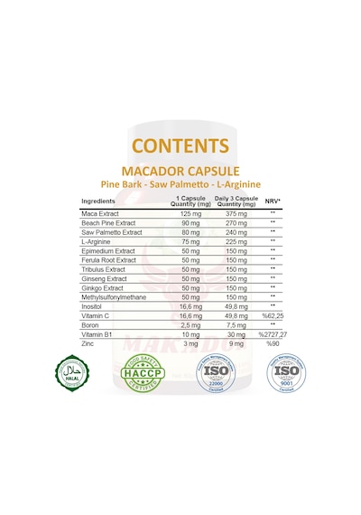 Gökçek Şifa Makador (Macador Capsule) 60 Kapsül