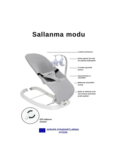 Mamma Rocker Plus Yeni Nesil Çift Sallama Fonk. Ana Kucağı Anne Sallar + Bebek Kendini Sallar