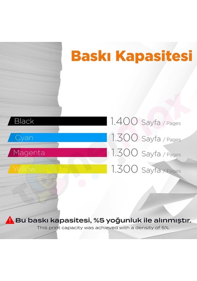 203a Cf540a ,hp Color Laserjet Pro M281fdw İle Uyumlu Muadil Toner