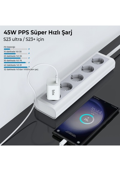 Bix Bx45g Gan Type-c Pd 45w Pps Mini Hızlı Şarj Cihazı Beyaz
