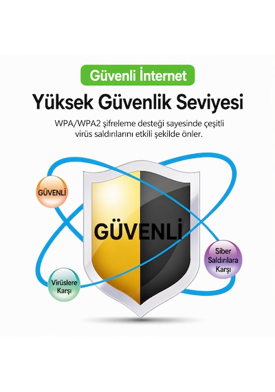 Lte 4g Wifi Modem 300mbps Yüksek Hızlı Kablosuz Yönlendirici Cep Telefonları, Dizüstü Bilgisayarlar Ve Tabletler Için Uygun
