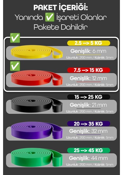 5 + 15 Kg 2'li Set Barfiks Lastiği Gym Resistance Band Antrenman Kas Geliştirme Bandı